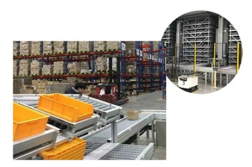 Many products are stored on pallets in large high-bay warehouses. Then single products have to be picked using avancon conveyors and picking stations.