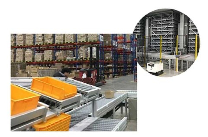 Many products are stored on pallets in large high-bay warehouses. Then single products have to be picked using avancon conveyors and picking stations.